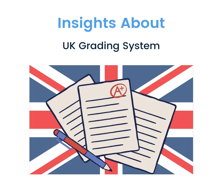 Система оценок в британских школах.