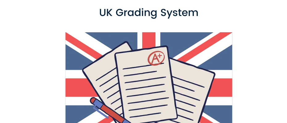 Система оценок в британских школах.